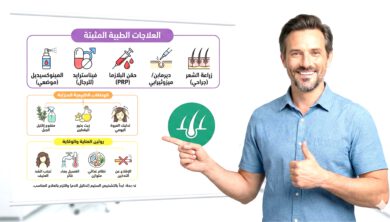الدليل الشامل لوصفات تساقط الشعر 2026 10 الدليل الشامل لعلاج تساقط الشعر
