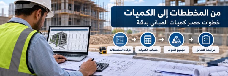 مهندس حصر كميات يراجع المخططات الهندسية ويحسب كميات مواد البناء باستخدام الحاسوب