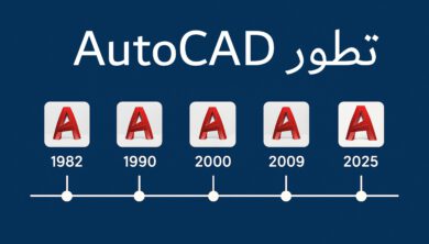 كيف تطور أوتوكاد عبر الزمن؟ قصة AutoCAD منذ 1982 7 قصة AutoCAD منذ 1982
