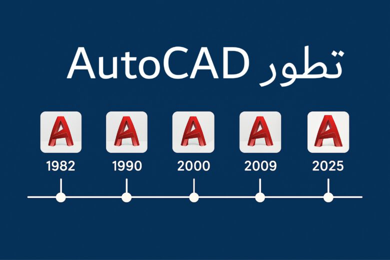كيف تطور أوتوكاد عبر الزمن؟ قصة AutoCAD منذ 1982 1 قصة AutoCAD منذ 1982