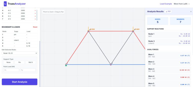 Laith Truss Analyzer — تحليل الجمالونات ثنائية الأبعاد مباشرة من المتصفح