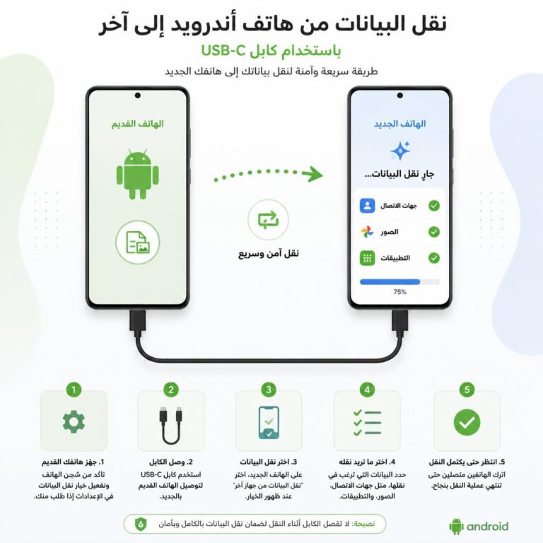 خطوات نقل البيانات من أندرويد إلى أندرويد باستخدام كابل