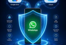 كيفية عمل نسخة احتياطية لواتساب: الدليل الشامل 2026 5 شعار واتساب محمي بدرع رقمي مع أيقونات جوجل درايف وآي كلاود في الخلفية، يرمز إلى أمان النسخ الاحتياطي.