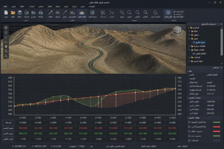 إنشاء Profile في Civil 3D: دليل التصميم الرأسي بالأمثلة 1 قطاع طولي لطريق يوضح الأرض الطبيعية وخط التصميم في Civil 3D