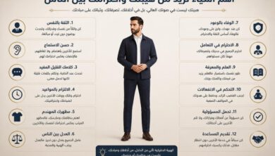 كيف تكون لك هيبة بين الناس؟ 15 قاعدة لقوة الشخصية والاحترام 5 أهم أشياء تزيد من هيبتك و احترامك بين الناس