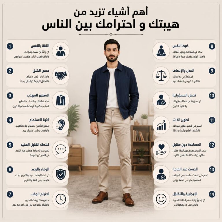 أسرار الهيبة والاحترام: الدليل الشامل لبناء الكاريزما والمكانة الاجتماعية الرفيعة - صورة توضيحية