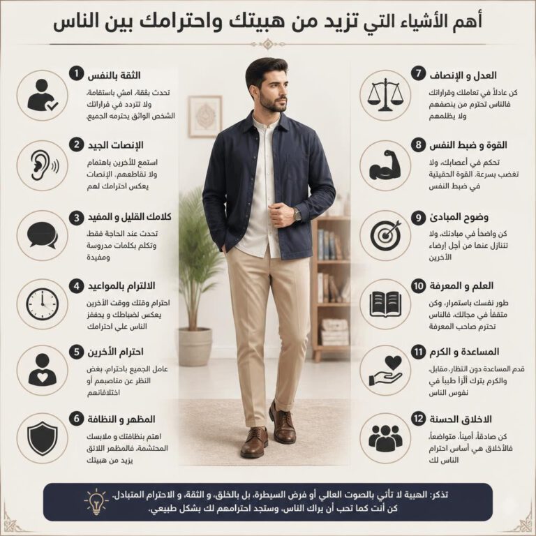 أسرار الهيبة والاحترام: الدليل الشامل لبناء الكاريزما والمكانة الاجتماعية الرفيعة - صورة توضيحية