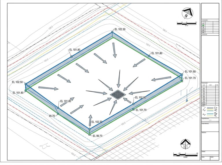 خط Feature Line لمنصة مع نقاط مناسيب واتجاه تصريف - كيفية إنشاء Grading في Civil 3D.